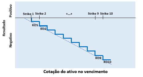 Vendido - COE001077.png