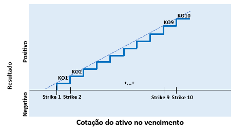 Comprado - COE001077.png