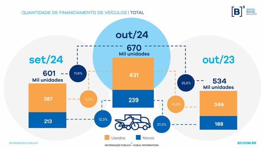 Financimento de veiculos.jpg