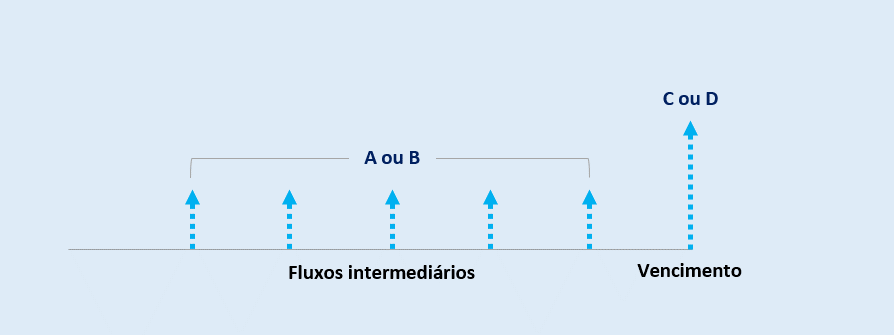 Comprador_COE001080 - COE de Credito - TRS.png