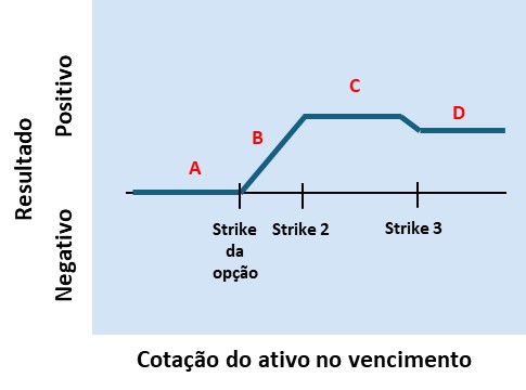 COE001081